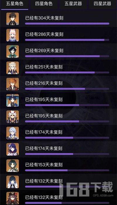 原神4.0爆料最新,神秘新角色登场，探索未知领域，开启奇幻冒险之旅