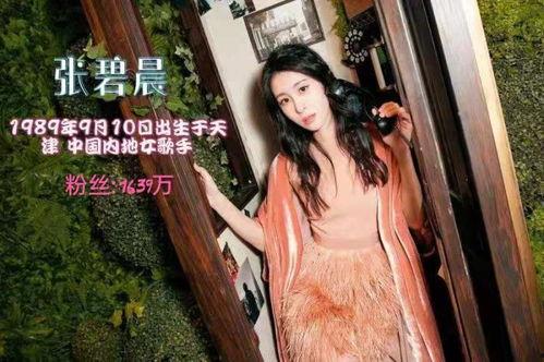 张碧晨的最新爆料视频播放,幕后故事与心路历程